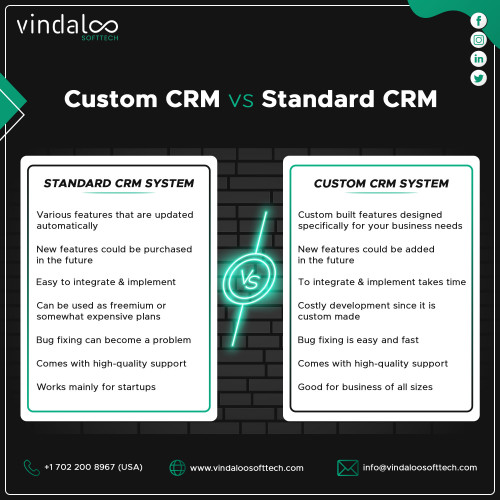 A standard CRM has all-round features better suited for small businesses, while custom CRM allows businesses to handpick the features they need. Learn the other differences between standard and custom CRM. For more information please visit: https://blog.vindaloosofttech.com/custom-crm-software-vs-standard-crm-solution/